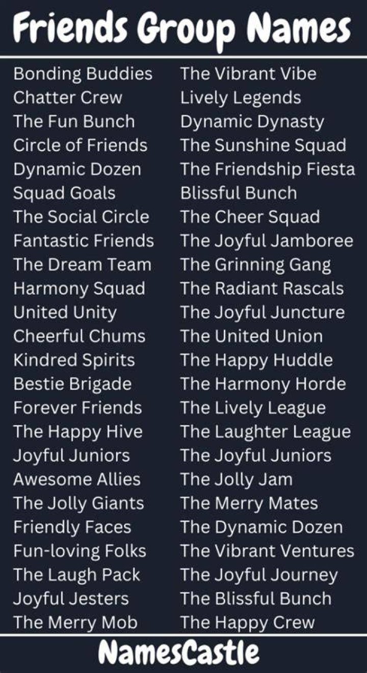 400 Cool Friends Group Names Ideas and Suggestions