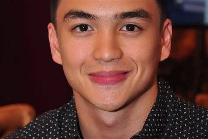 Dominic Roque Age, Height, Net Worth, Wife, Family, Nationality