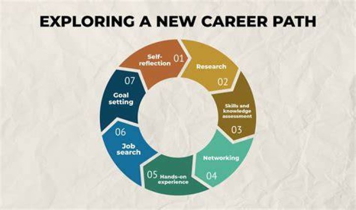 Exploring The Life And Career Of Molly Noblitt A BBC News Perspective