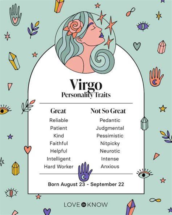 Getting To Know Virgo What Months Does Virgo Fall In?