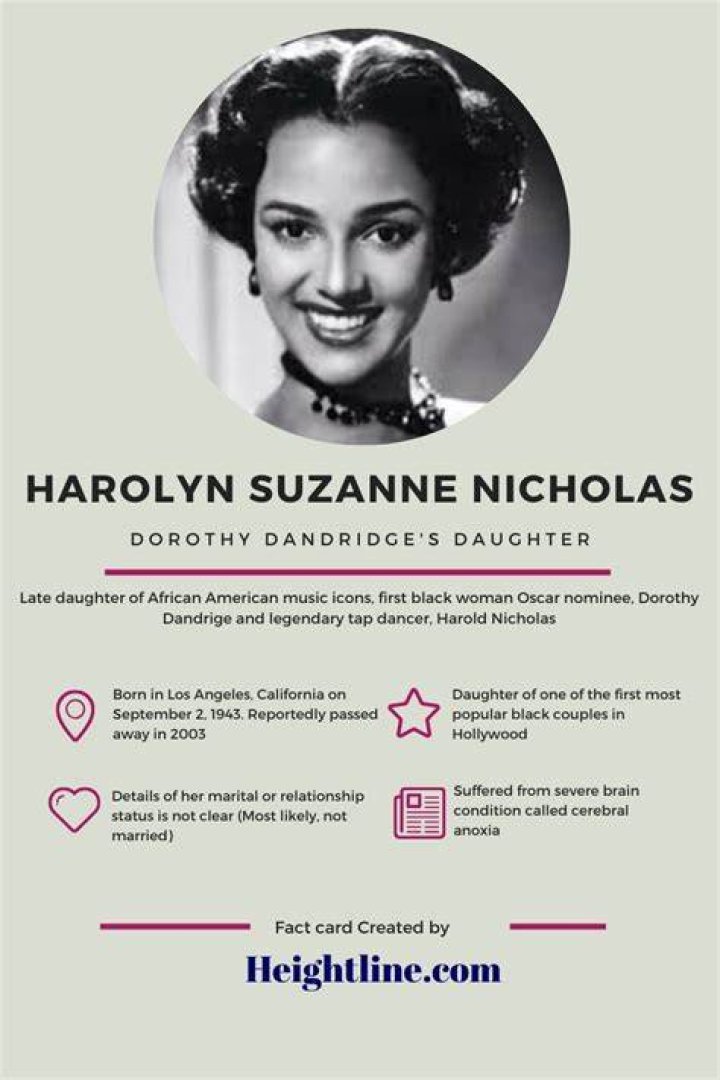 Harolyn Suzanne Nicholas Biography Death, Age And Life Facts