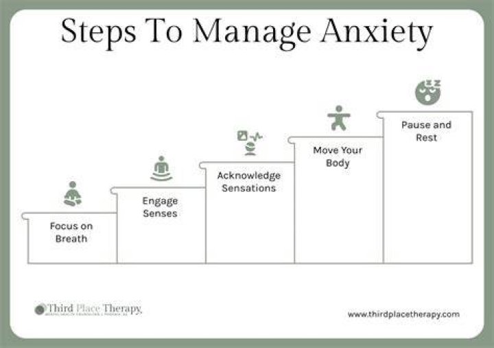 How to Cope With Anxiety Breathing Difficulties