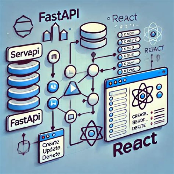 How To Create React App Stack Overflow