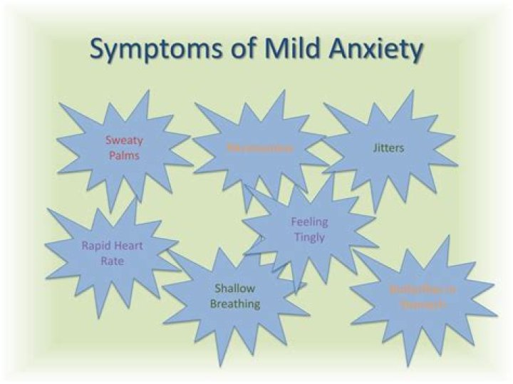 Mild Anxiety: What it is and How to Treat It