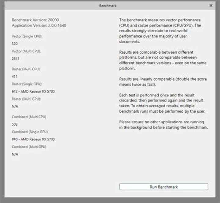 PCMark8 v2 Work 2.0 OpenCL with R7 240 DDR3