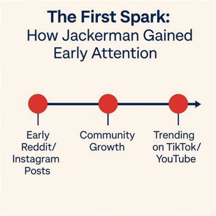 The Legacy Of The Jackerman Mother A Journey Through Time